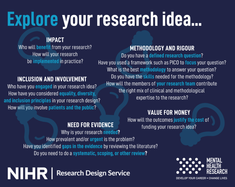 NIHR Research Support Service – Mental Health Research
